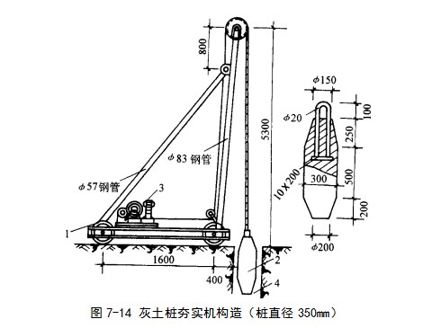 理县挤密桩地基